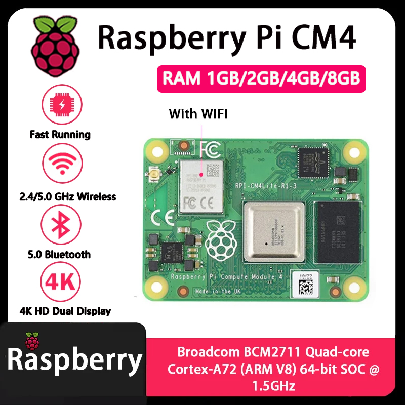 Raspberry Pi CM4 1GB/2GB/4GB/8 - Raspberry Pi Compute Module 4 8Gb 32Gb recensie en prijs