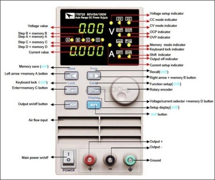 Nieuwe Itech IT6720 programmee - Programmable Dc Power Supply 60V 5A recensie en prijs